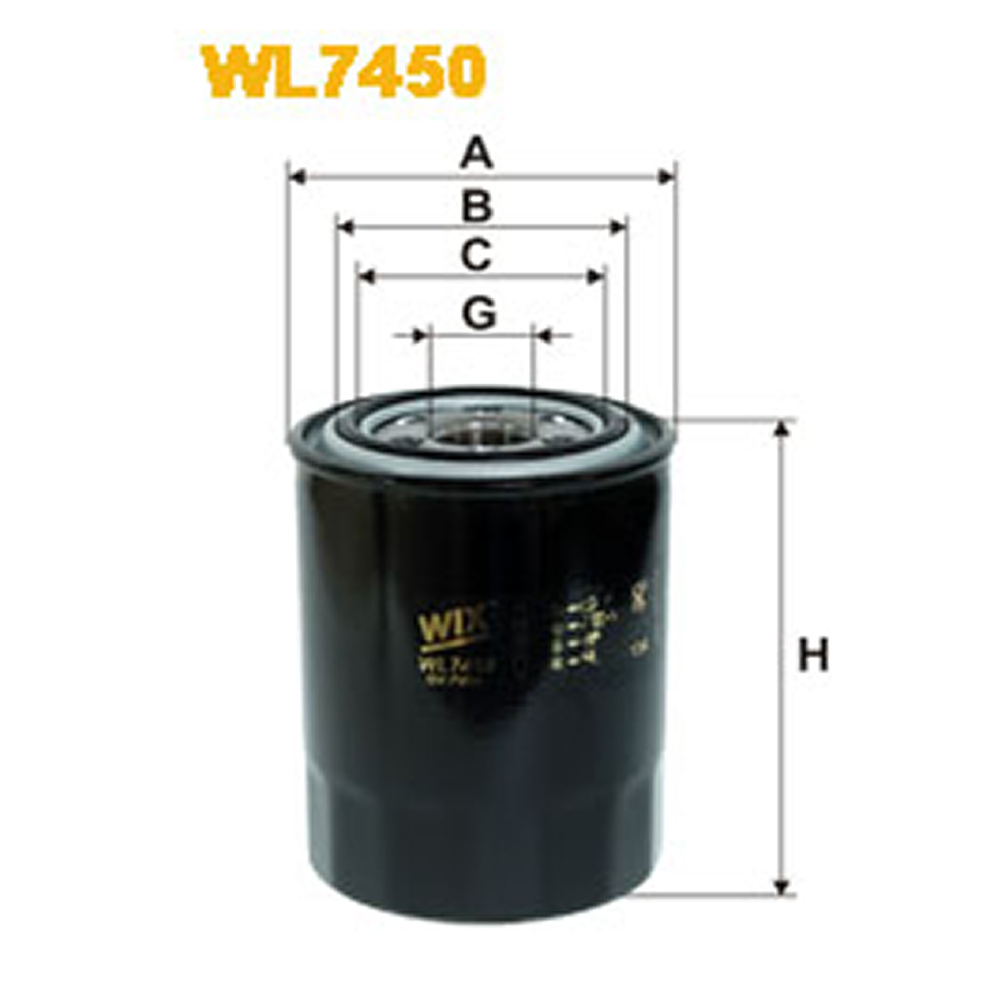 7450   (632/7)1