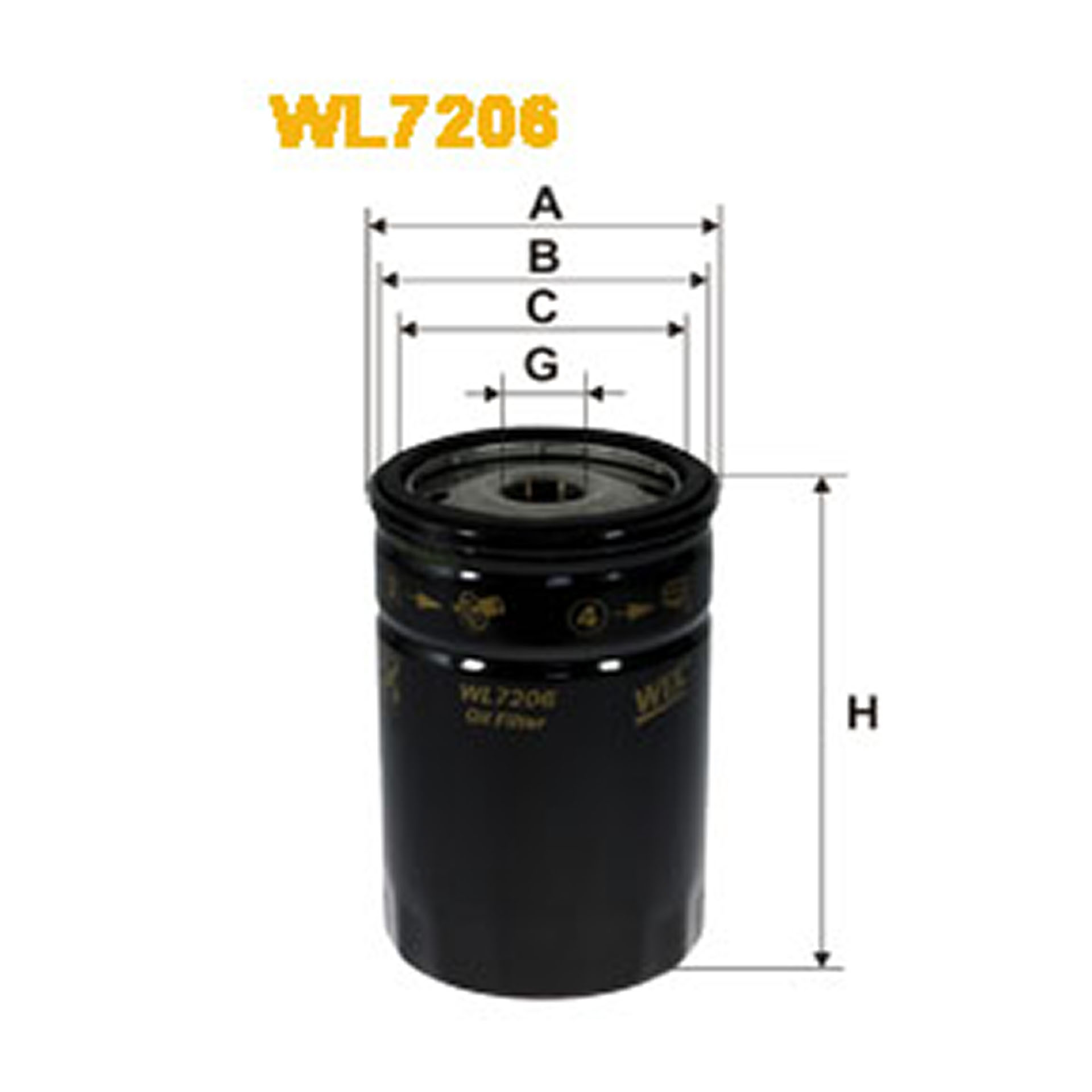 7206   (644)1
