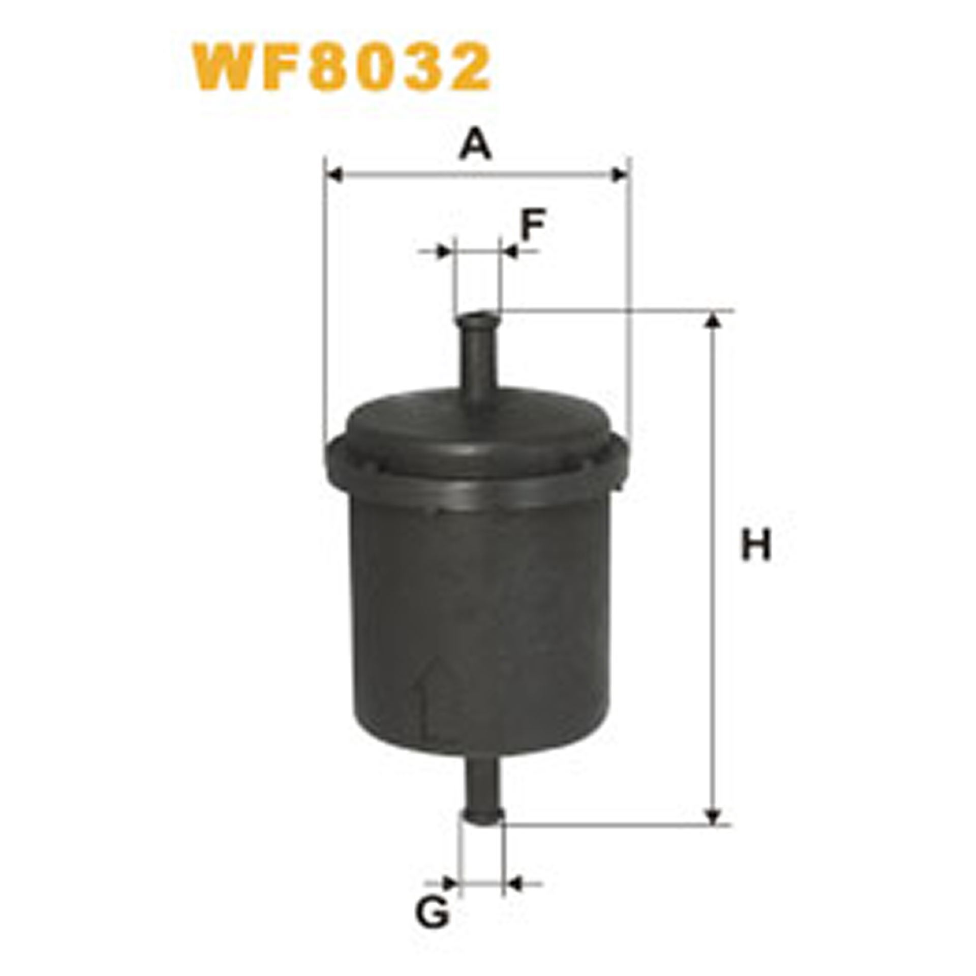 8032   (830)1