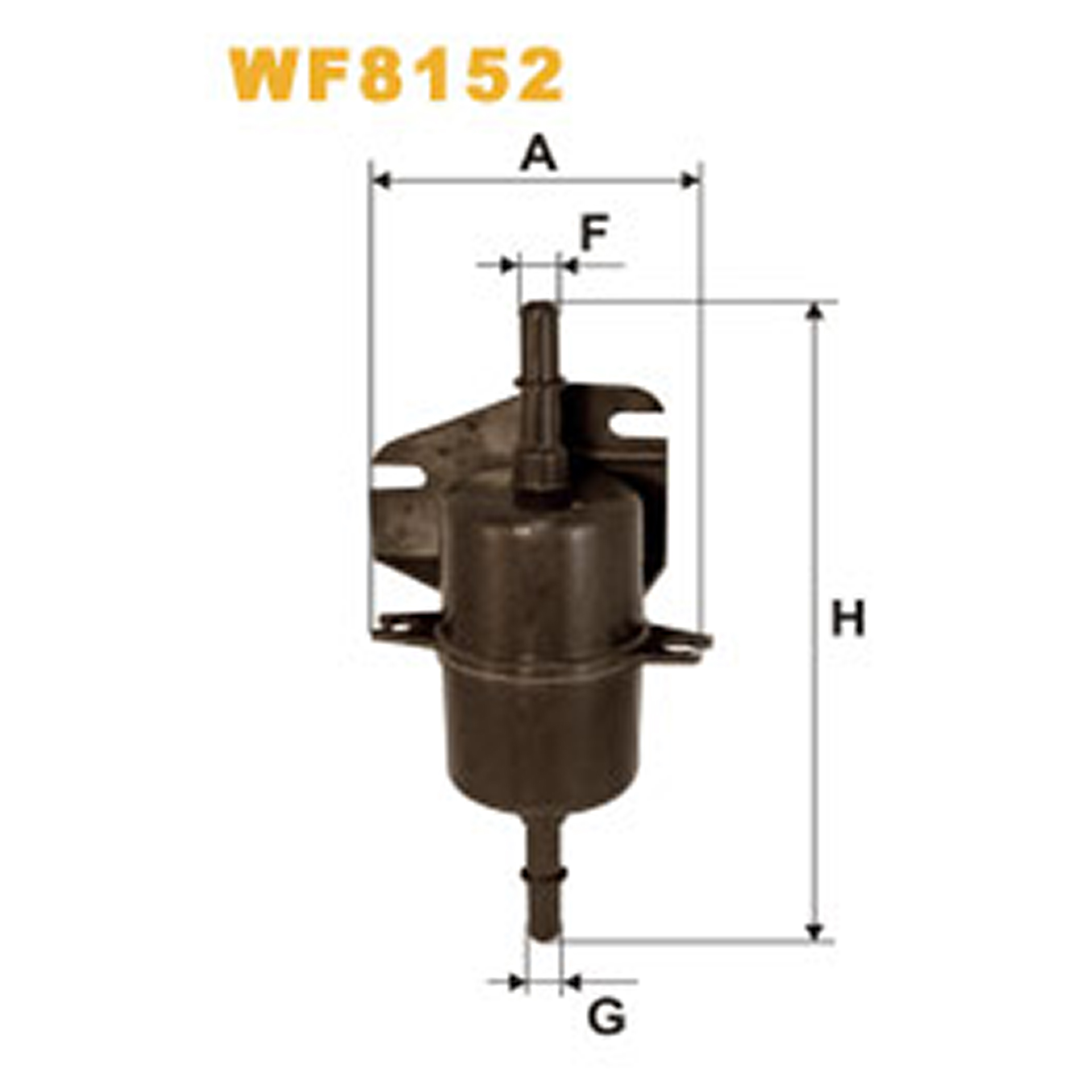 8152   (921)1