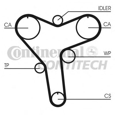 CT1029   Ремінь ГРМ CONTI SYNCHROBELT17