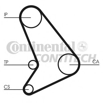 CT1054   Ремінь ГРМ CONTI SYNCHROBELT18