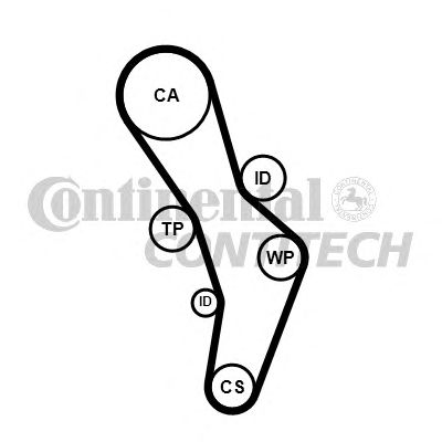 CT1056   Ремінь ГРМ CONTI SYNCHROBELT2