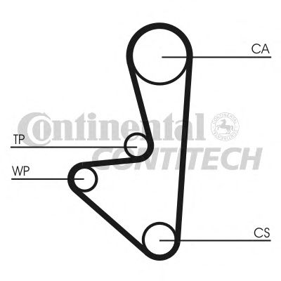 CT1067   Ремінь ГРМ CONTI SYNCHROBELT18