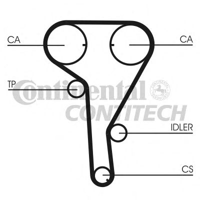 CT1077   Ремінь ГРМ CONTI SYNCHROBELT18