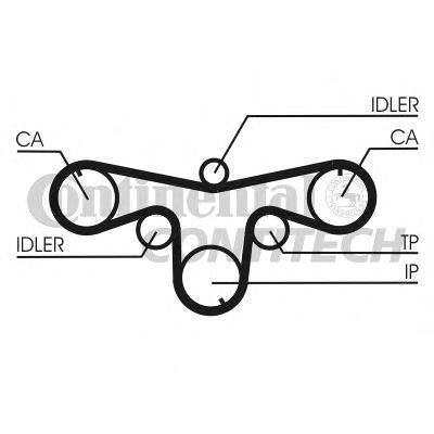 CT1079   Ремінь ГРМ CONTI SYNCHROBELT18