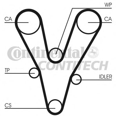 CT1096   Ремінь ГРМ CONTI SYNCHROBELT16