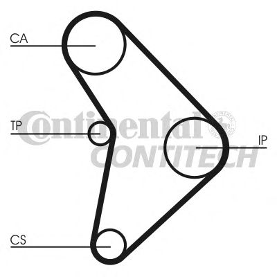 CT592   Ремінь ГРМ CONTI SYNCHROBELT18