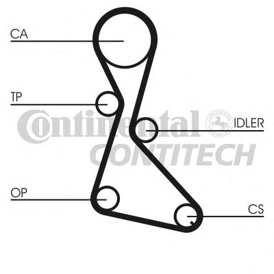 CT684   Ремінь ГРМ CONTI SYNCHROBELT18