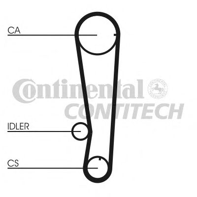 CT715   Ремінь ГРМ CONTI SYNCHROBELT2