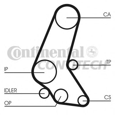 CT748   Ремінь ГРМ CONTI SYNCHROBELT18