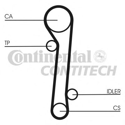 CT781   Ремінь ГРМ CONTI SYNCHROBELT18
