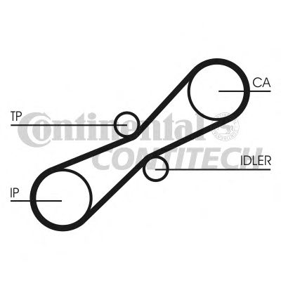 CT791   Ремінь ГРМ CONTI SYNCHROBELT2