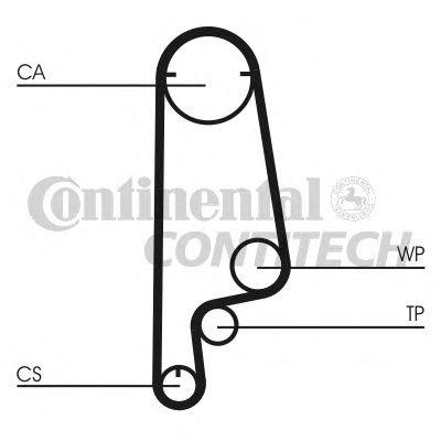 CT799   Ремінь ГРМ CONTI SYNCHROBELT18