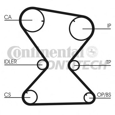 CT842   Ремінь ГРМ CONTI SYNCHROBELT17