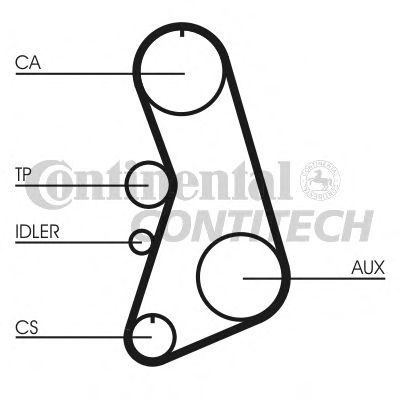 CT849   Ремінь ГРМ CONTI SYNCHROBELT16