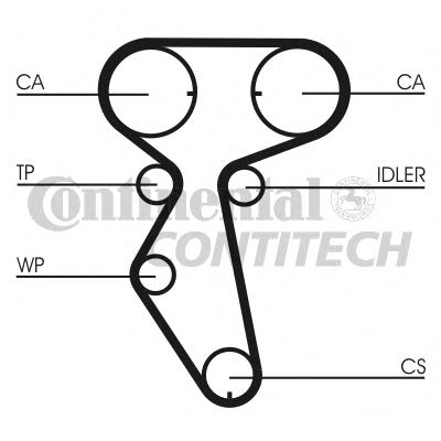 CT887   Ремінь ГРМ CONTI SYNCHROBELT17