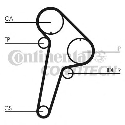 CT891   Ремінь ГРМ CONTI SYNCHROBELT18
