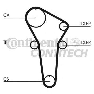 CT899   Ремінь ГРМ CONTI SYNCHROBELT17
