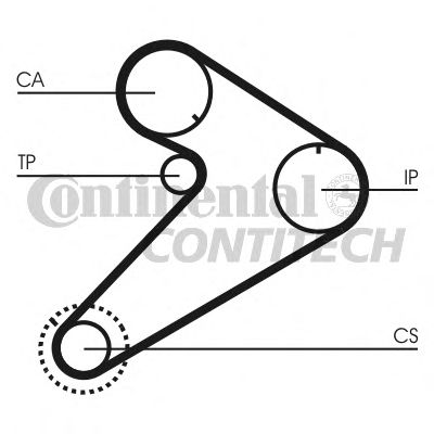 CT921   Ремінь ГРМ CONTI SYNCHROBELT18