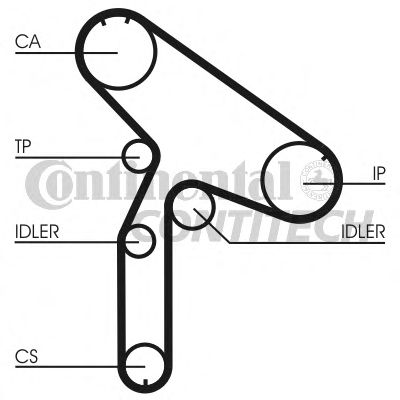 CT921   Ремінь ГРМ CONTI SYNCHROBELT19