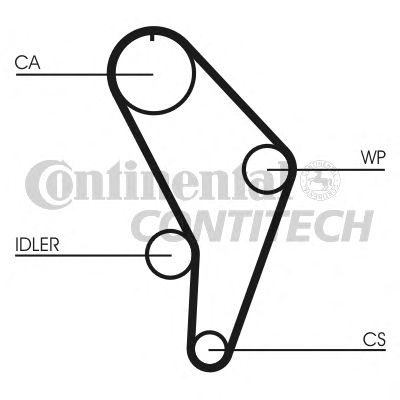 CT926   Ремінь ГРМ CONTI SYNCHROBELT2