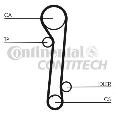 CT937   Ремінь ГРМ CONTI SYNCHROBELT18