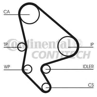 CT987   Ремінь ГРМ CONTI SYNCHROBELT17