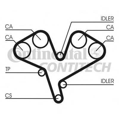 CT990   Ремінь ГРМ CONTI SYNCHROBELT17