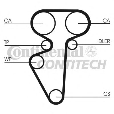 CT996   Ремінь ГРМ CONTI SYNCHROBELT17