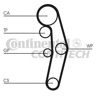 CT1028WP3   Комплект CONTI SYNCHROBELT KIT (+ помпа)17