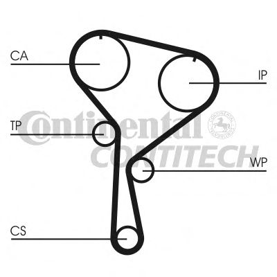 CT1035K2   Комплект CONTI SYNCHROBELT KIT16