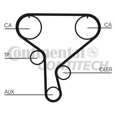 CT1046K1   Комплект CONTI SYNCHROBELT KIT16