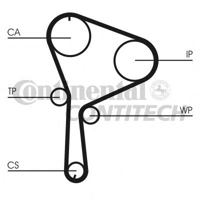 CT1064K1   Комплект CONTI SYNCHROBELT KIT16