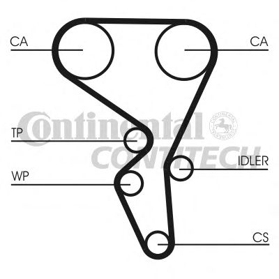 CT1065WP2   Комплект CONTI SYNCHROBELT KIT16