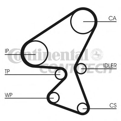 CT1092WP1   Комплект CONTI SYNCHROBELT KIT16