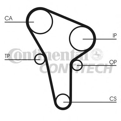CT513K1   Комплект CONTI SYNCHROBELT KIT16