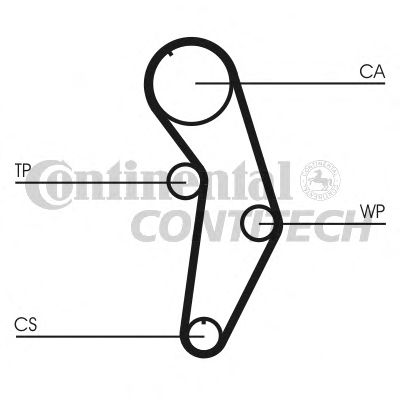 CT908WP1   Комплект CONTI SYNCHROBELT KIT17