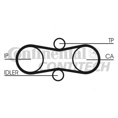 CT914K1   Комплект CONTI SYNCHROBELT KIT17
