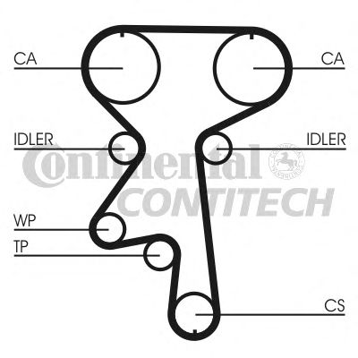 CT924K1   Комплект CONTI SYNCHROBELT KIT16