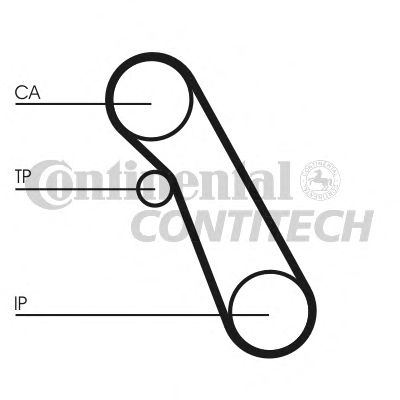 CT983K1   Комплект CONTI SYNCHROBELT KIT17