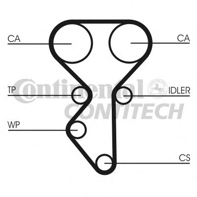 CT1137   Ремінь ГРМ CONTI SYNCHROBELT17