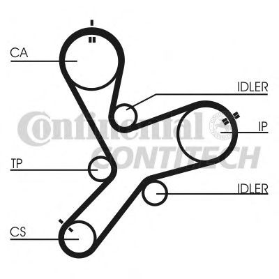 CT1152   Ремінь ГРМ CONTI SYNCHROBELT17