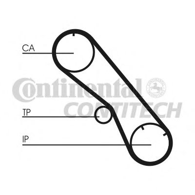 CT1153   Ремінь ГРМ CONTI SYNCHROBELT2