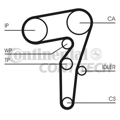 CT1155K1   Комплект CONTI SYNCHROBELT KIT16
