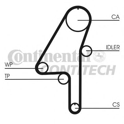 CT1010WP1   Комплект CONTI SYNCHROBELT KIT17