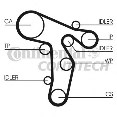 CT1134WP2   Комплект CONTI SYNCHROBELT KIT15