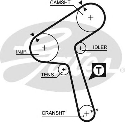 5363XS (8597-15363)  Ремінь ГРМ GATES XS1