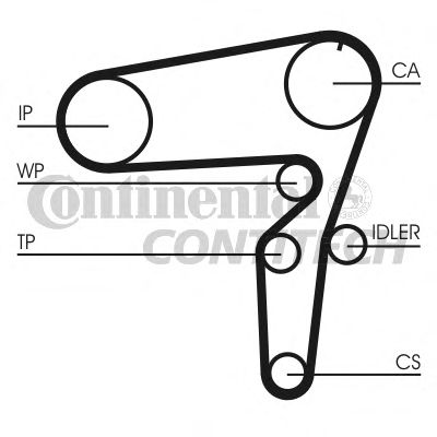 CT1105K3   Комплект CONTI SYNCHROBELT KIT16