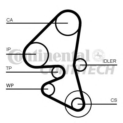 CT1162   Ремінь ГРМ CONTI SYNCHROBELT18